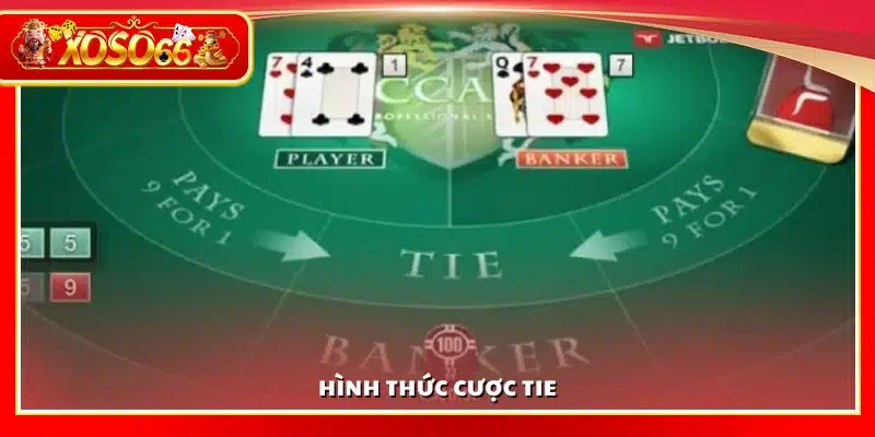 Lựa chọn cược Hòa