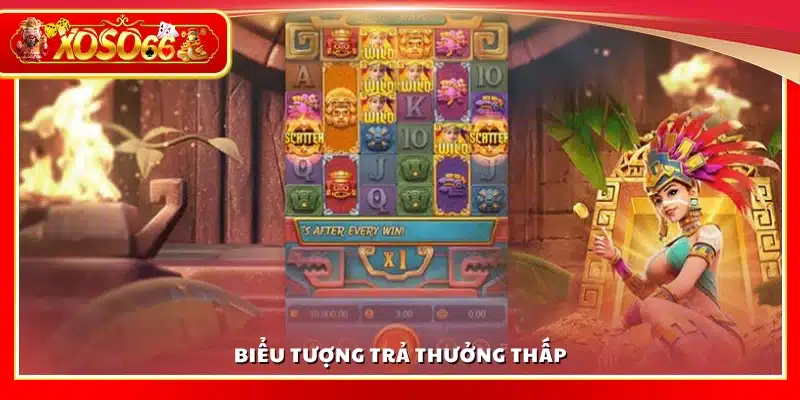 Biểu tượng giá trị nhỏ